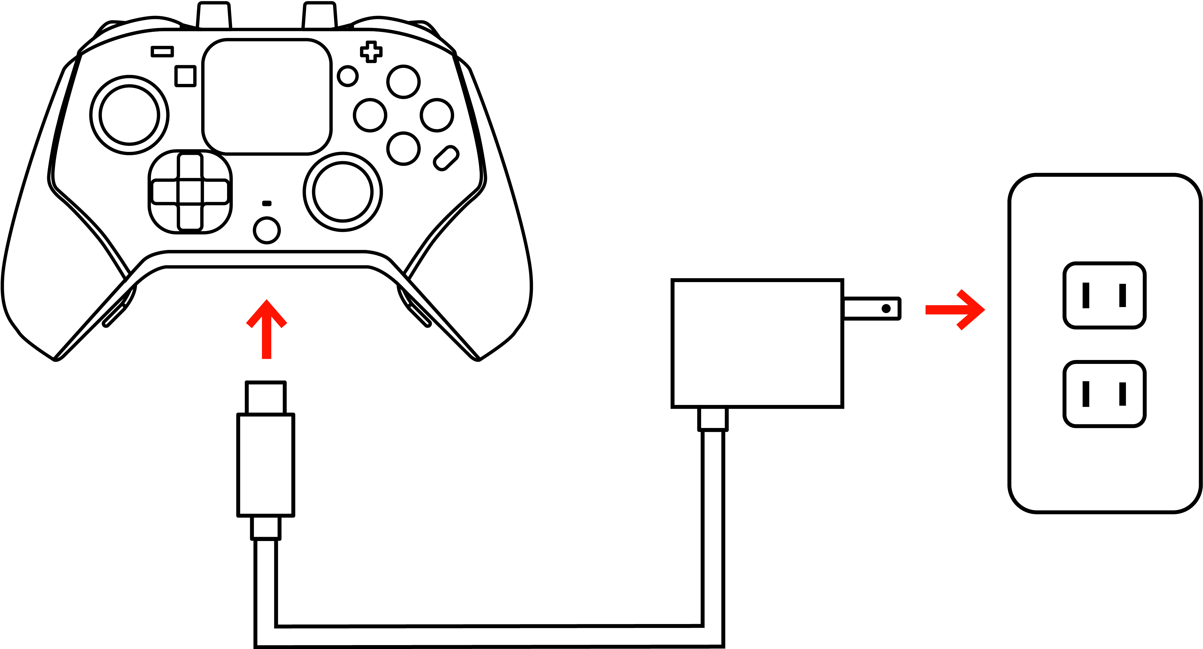 Connect the Nintendo Switch AC adapter (sold separately) to the controller.